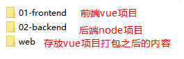 目录