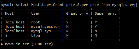 mysql